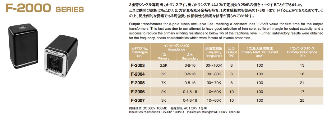 Tamura F-200x OPT Datasheet.jpg